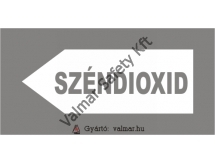 Széndioxid