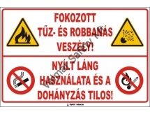 Fokozott tűz- és robbanásveszély