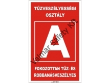 „ A” Fokozottan tűz- és robbanásveszélyes