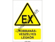 Robbanásveszélyes légkör
