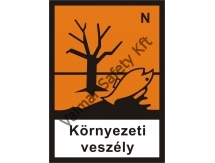 Környezeti veszély